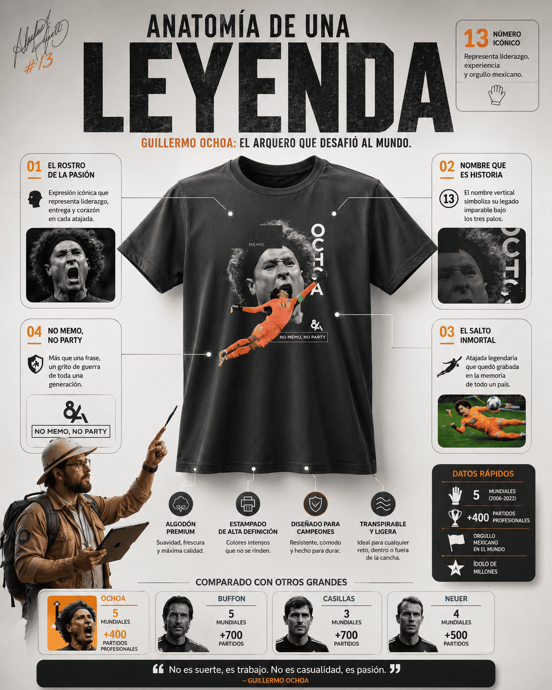 Playera Leyendas – Ochoa México
